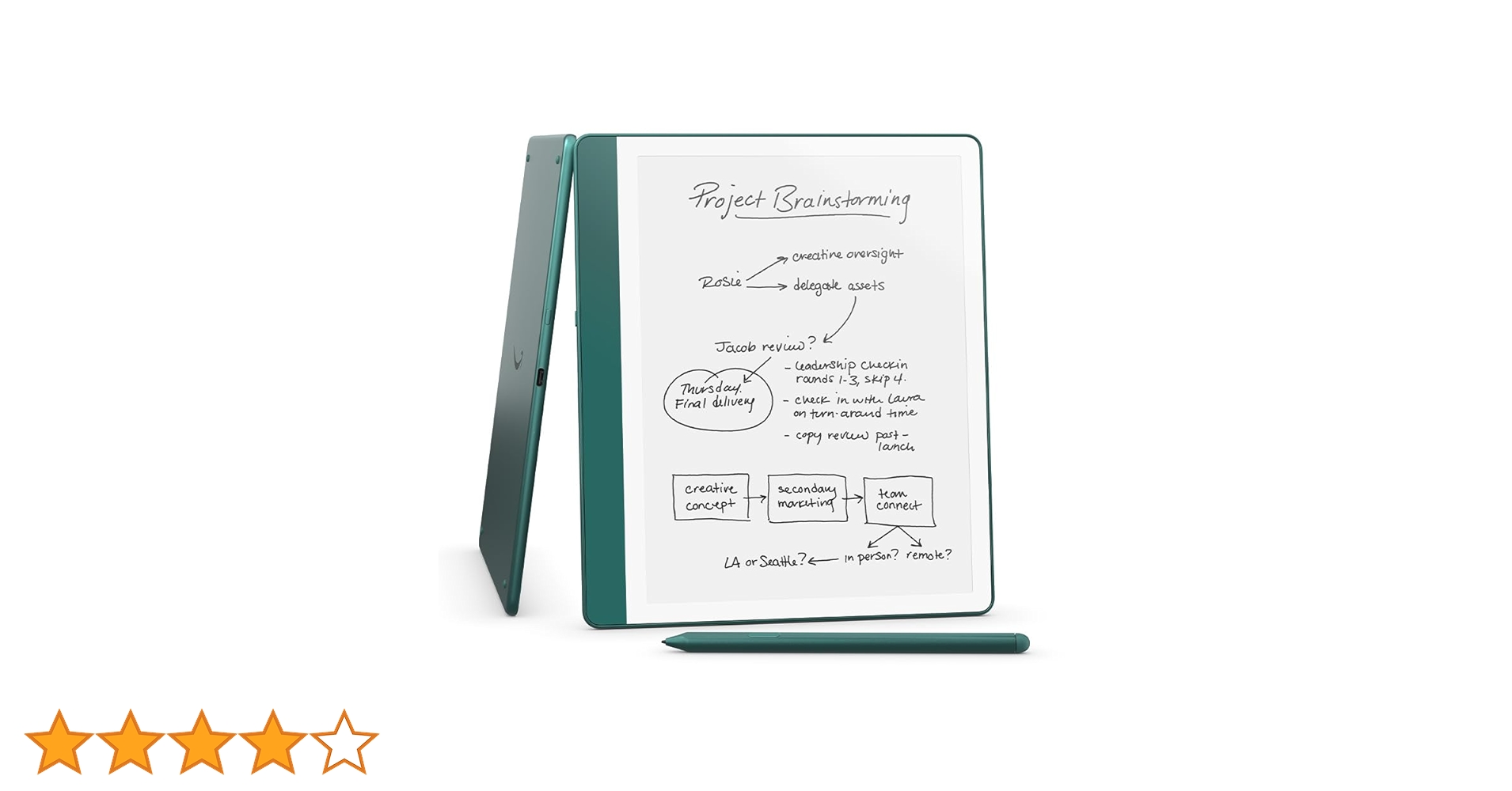 Amazon Kindle Scribe メタリックジェイド 64GB Amazon.com: Amazon Kindle Scribe Essentials Bundle including